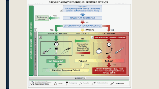Odoo - Prueba 3 a tres columnas